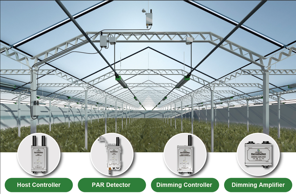 FGI Grow Light Controller. Commercial Grade Universal 0-10V Controller